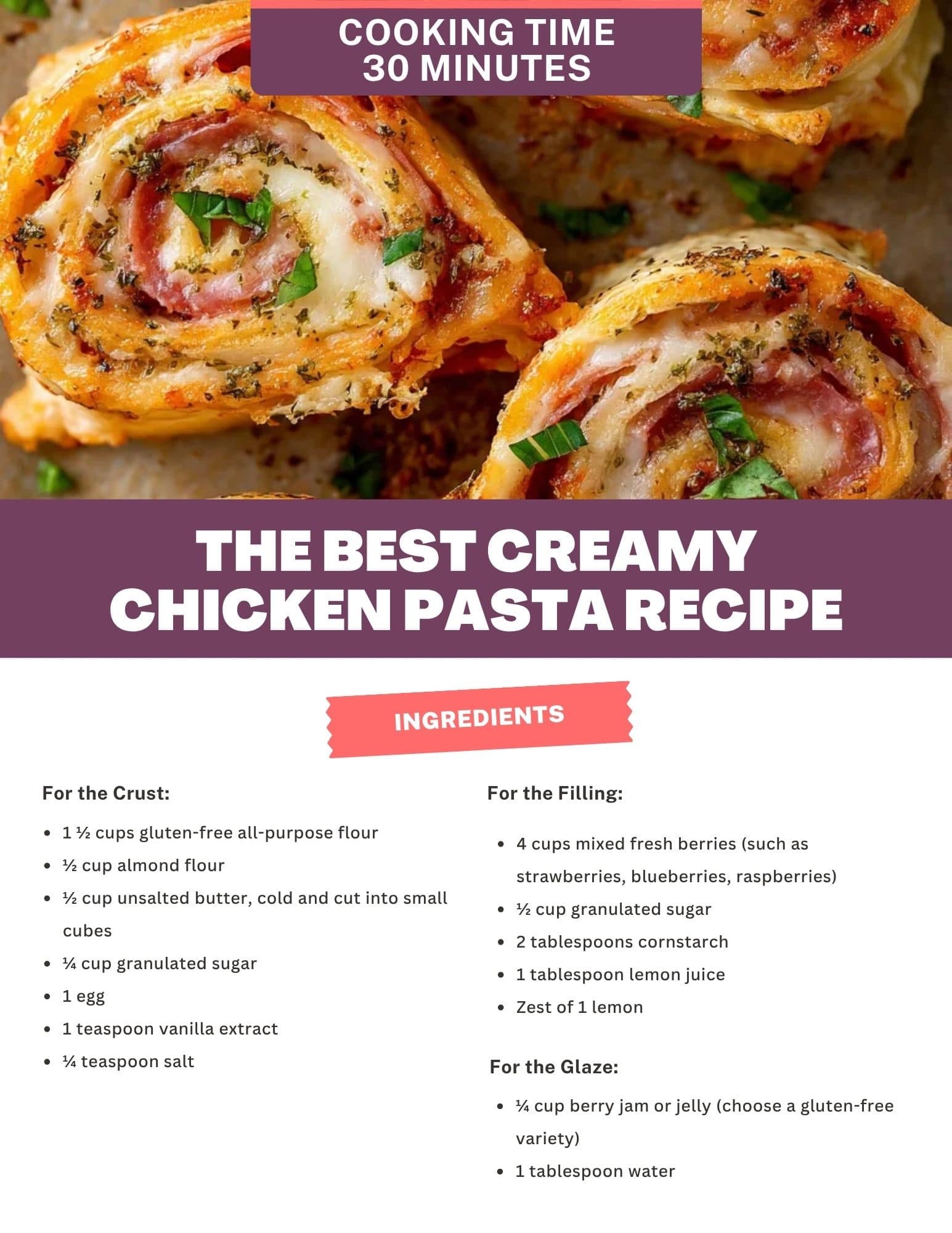Recipe Index